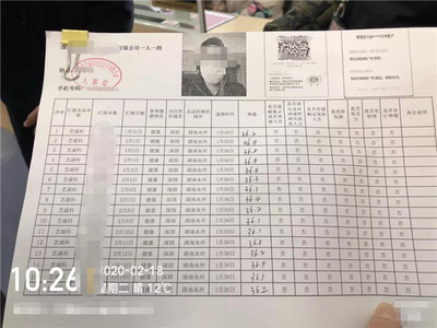 復工后防疫漏洞需警惕，深圳網絡與信息安全軟件開發企業如何筑牢防線？